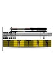 BLOOMBERG SANTAFE 270 CM 50-100 GR - OSKAR