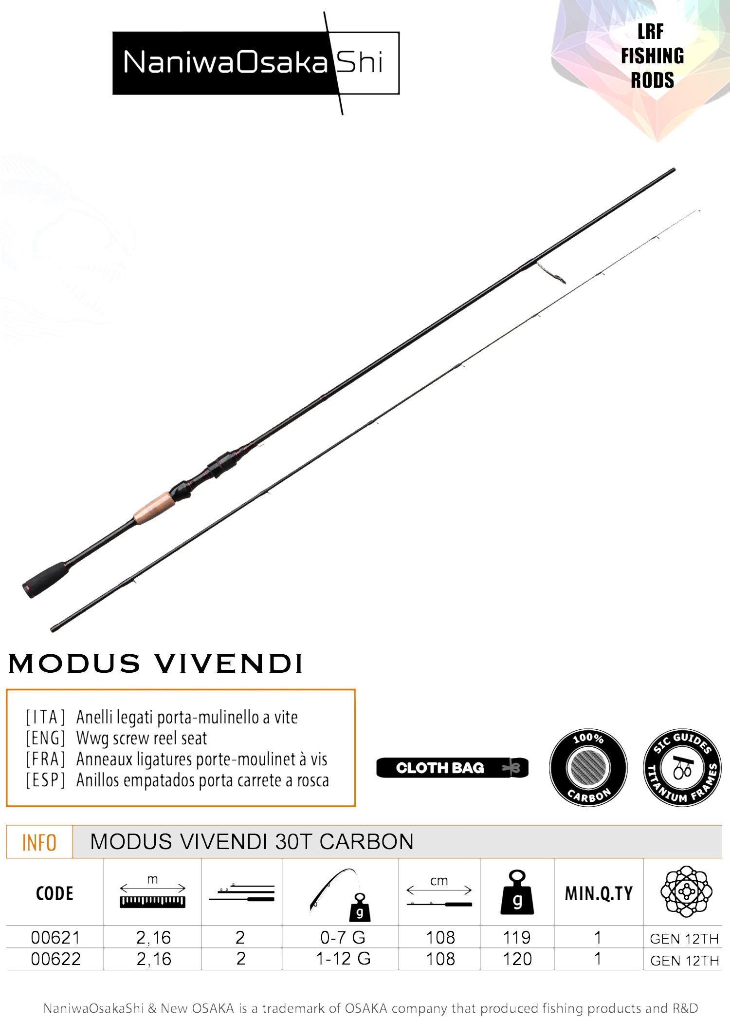 naniwaosakashi-modus-vivendi-216cm-0-7-gr-lrf-olta-kamislari-naniwaosakashi-modus-vivendi-216cm-0-7-gr-72400-45-B.jpg (1500×2100)