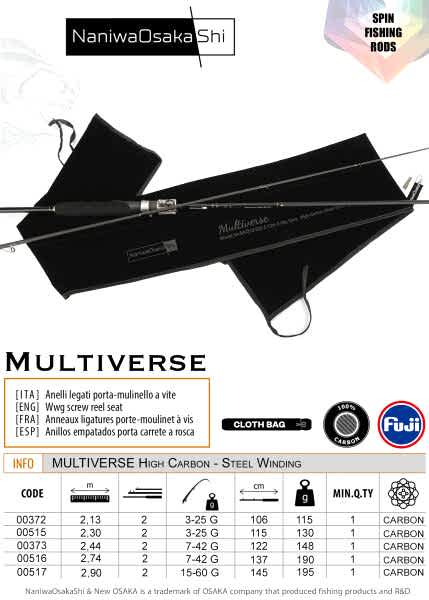 NANIWAOSAKASHI MULTIVERSE 2.90CM 15-60GR 2 PARCA OLTA KAMIŞI - 1