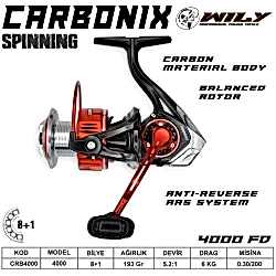 Wily Carbonix 4000 Olta Makinası 8+1 bb - WİLY
